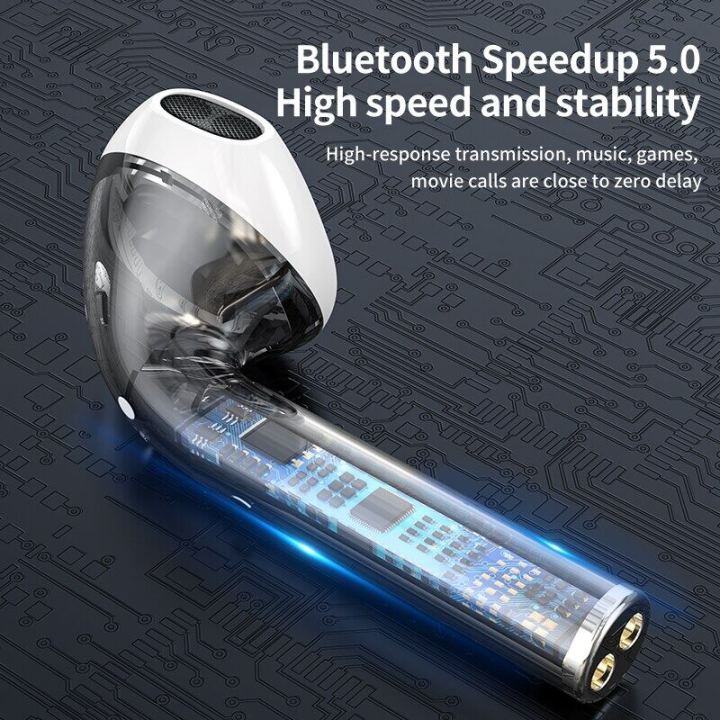 i9s%20Pro%20TWS%20Mini%20Bluetooth%20Earphones%20Wireless%20Headphone%20Stereo%20Sports%20Earbuds%20With%20Mic%20Headsets%20-%20Image%208