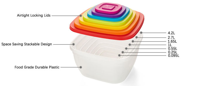 Multi%20Colour%20Rainbow%20Container%207%20Pieces%20Set.%20-%20Image%206