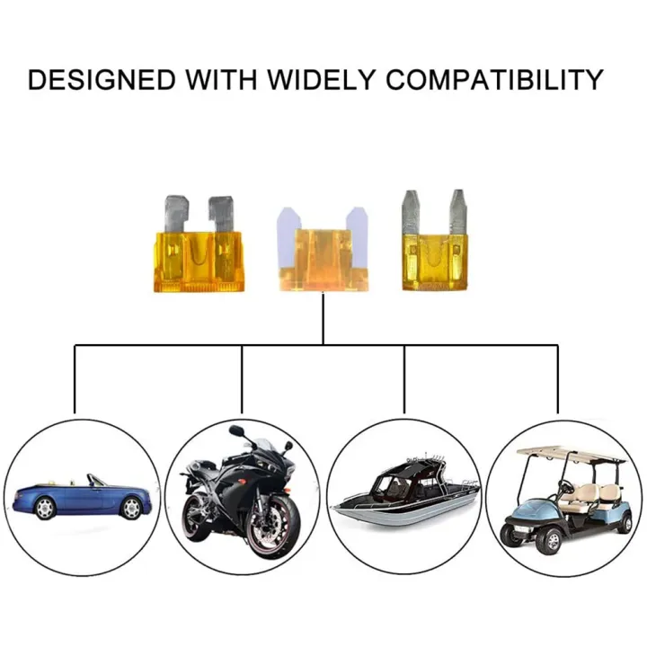 mini%20fuse-3x%20Low%20profile%20mini%20fuse%20adapter%0D%0A3x%205%20Amp%20low%20profile%20mini%20blade%20fuse%0D%0A3x%20Mini%20fuse%20adapter%0D%0A3x%205%20Amp%20mini%20blade%20fuse%0D%0A3x%20Standard%20fuse%20adapter%0D%0A3x%205%20Amp%20standard%20blade%20fuse-Black%20-%20Image%204