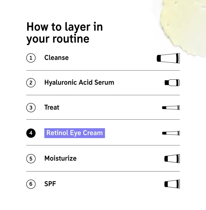 The%20Inkey%20List%20Retinol%20Eye%20Cream%2015ml%20-%20Image%204