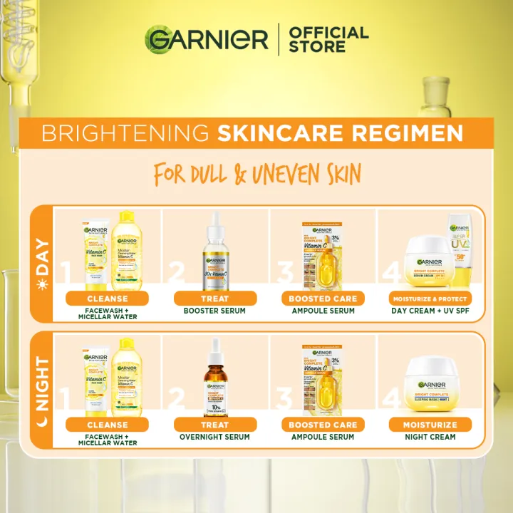 Garnier%20Super%20UV%20Matte%20Finish%20Sunscreen%20(30ml)%20w/%20Vitamin%20C%20&%20SPF50%20%20%20%E2%80%93%20Skincare%20for%20Brightening%20Dark%20Spots,%20Acne%20Marks,%20Hyperpigmentation%20-%20Image%207