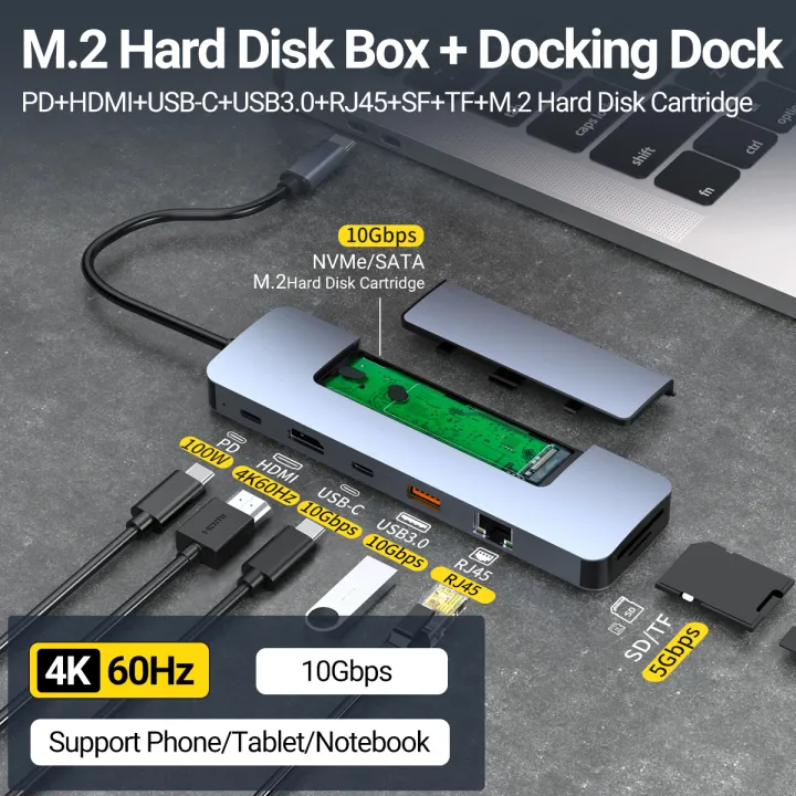 8 in 1 USB-C Hub M.2 SSD Enclosure Support NVME SATA ,With 4K HD,PD 100W,USB 3.0, RJ45 1000M,SD/TF Reader for Laptops Mac HP