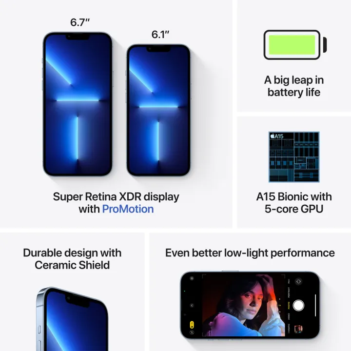iPhone%2013%20Pro%20128GB%20-%20Image%206