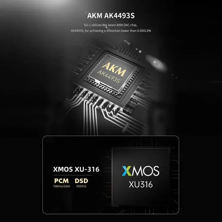 SMSL%20SU-1%20/%20SU1%20High%20Resolution%20USB%20MQA%20Audio%20Decktop%20DAC%20MQA-CD%20Audio%20Decoder%20AK4493S%20XU316%20768kHz/32Bit%20DSD512%20Headphone%20DAC%20-%20Image%206