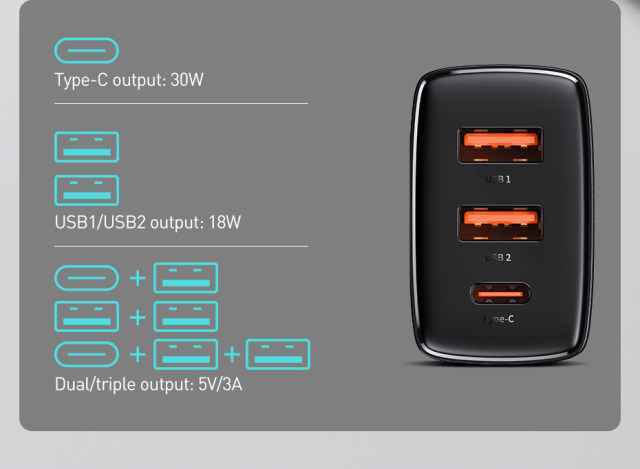 BASEUS%20Compact%20Quick%20Charger%202USB+Type-C%20Three%20Ports%2030W%20Travel%20Power%20Adapter%20US%20Plug%20-%20Image%205