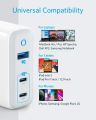 Anker PowerPort III 3 Port 65W Elite Charger (A2034) White For iPad MacBook iPhone Google Pixel LG Laptop.