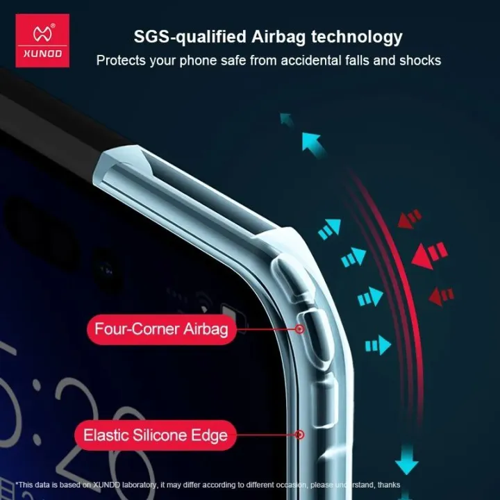 Xundd%20Phone%20Case%20For%20Iphone%2014/14%20Plus/14%20Pro/%20Max%2014%20Pro%20Max%20Airbag%20Shockproof%20Back%20Transparent%20Cover%20Camera%20Screen%20Protection%20Case%20-%20Camera%20-%20Phone%20Back%20Cover%20-%20Image%205