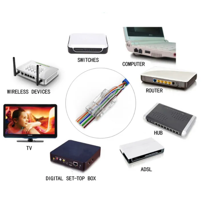 Crystal%20Metal%20CAT5e%20RJ45%20Connector%208P8C%20Modular%20Ethernet%20Cable%20RJ%2045%20Ends%20Ethernet%20Cable%20Crimp%20Connectors%20UTP%20Network%20Plug%20-%20Image%204