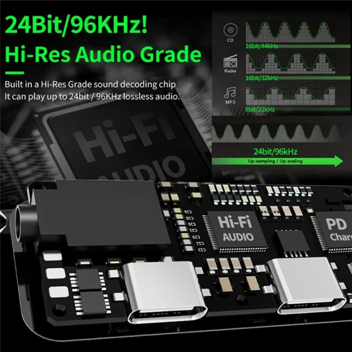 GS1%20Game%20Phone%20Sound%20Card%20with%20Charger%20Adapter%20-%20Image%204