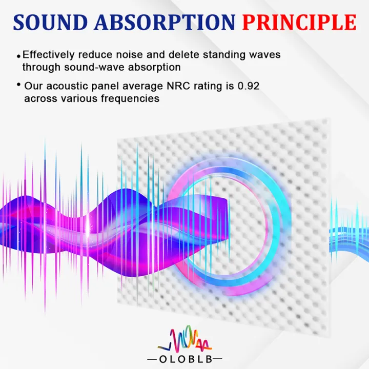 6/12/24%20Pcs%20Sound%20Proof%20Egg%20Crate%20Foam%20Sound%20Proofing%20Foam%20Padding%20Acoustic%20Panels%20Studio%20Acoustic%20Foam%20Sound%20Absorbing%20Material%20-%20Image%205