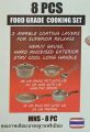 Miyako Non Stick 8 Pcs Cookware Set. 