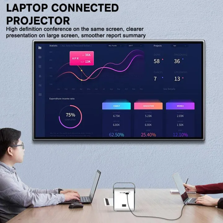 Mobile%20Phone%20Connection%20With%20Screen%20Projection%20Cable%20To%20TV%20Type-C%20To%20HD%20Same%20Screen%20Laptop%20Projector%204K%20High-definition%20Adapter%20-%20Image%204