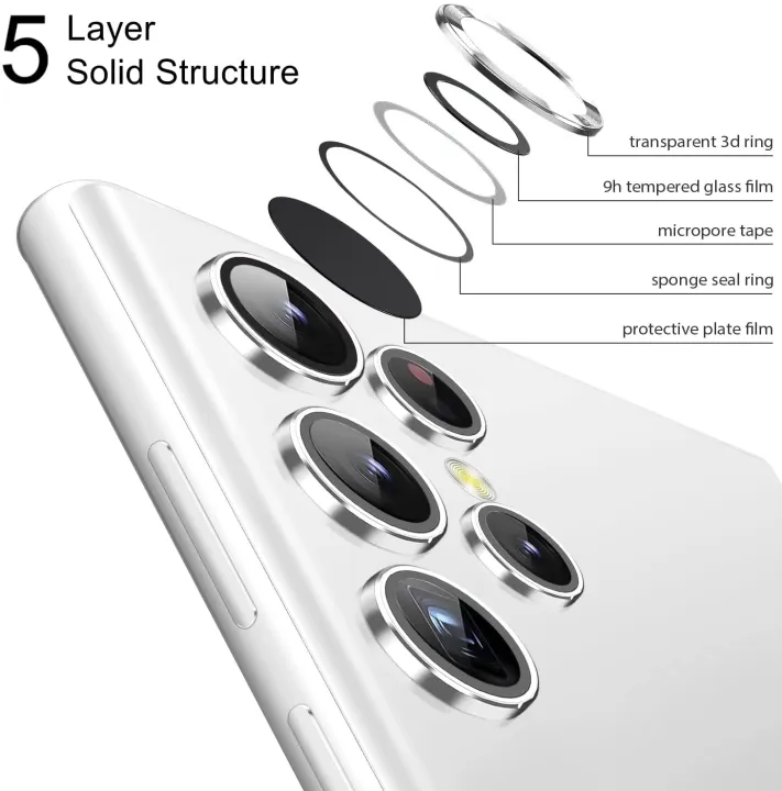 For%20Samsung%20Galaxy%20S23%20ultra%20Camera%20Lens%20Protector%20HD%20Tempered%20Metal%20Glass%20Camera%20Screen%20Protector%20Cover%20Film%20Accessories%20(1%20Set/%205PCS)%20-%20Image%205