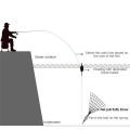 Fishing Net Trap Mesh Luminous Bead Netting Sea Fish Net Tackle Design Copper Shoal Cast Gill Feeder For Fishing Trap Fishing. 