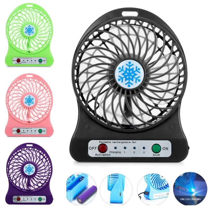 Mini Portable Fan Usb Rechargeable Fan Air Cooler Mini Desk Third Wind Usb Fan 18650 Battery (not Include) Cooling Fans#dp4