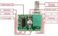 PAM8403 with Volume Comtrol Amplifier. 