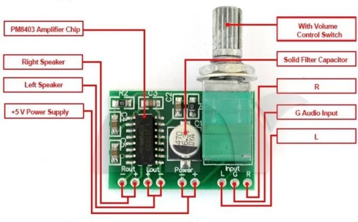 PAM8403%20with%20Volume%20Comtrol%20Amplifier%20-%20Image%202