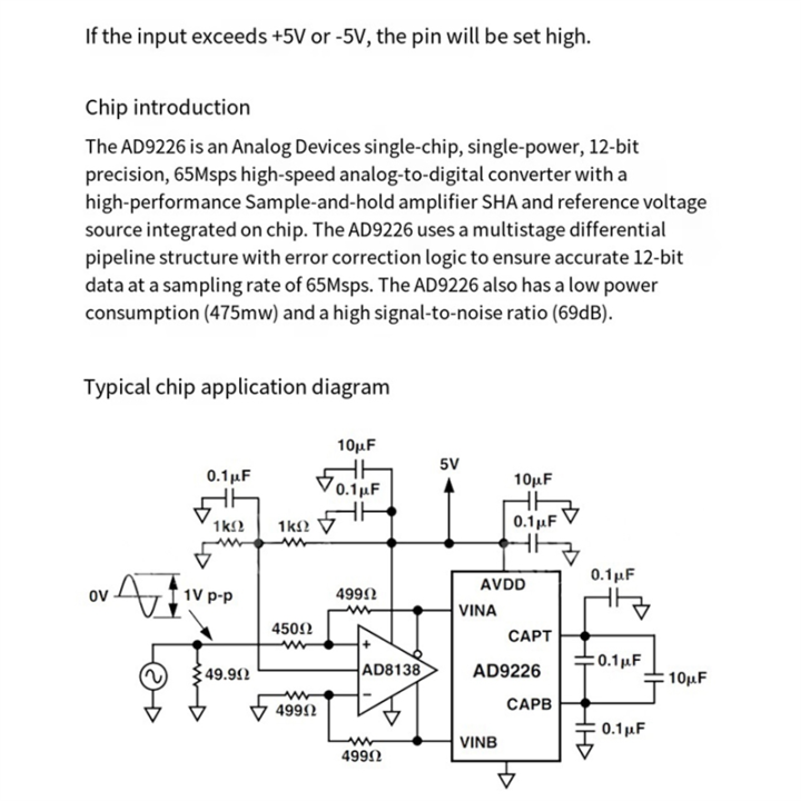 High%20Speed%20ADC%20Module%20Signal%20Acquisition%20Analog%20to%20Digital%20Conversion%20-%20Image%208
