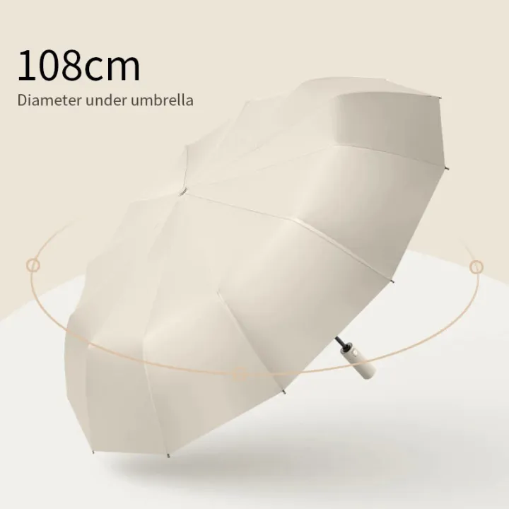 %E3%80%90selevn%20roind%E3%80%91Big%2012%20Ribs%20Strong%20Umbrella%20Enlarge%20108cm%20Diameter%20Automatic%20UV%20Parasol%20Wind%20And%20Rain%20Resistance%20Bumbershoot%20-%20Image%203