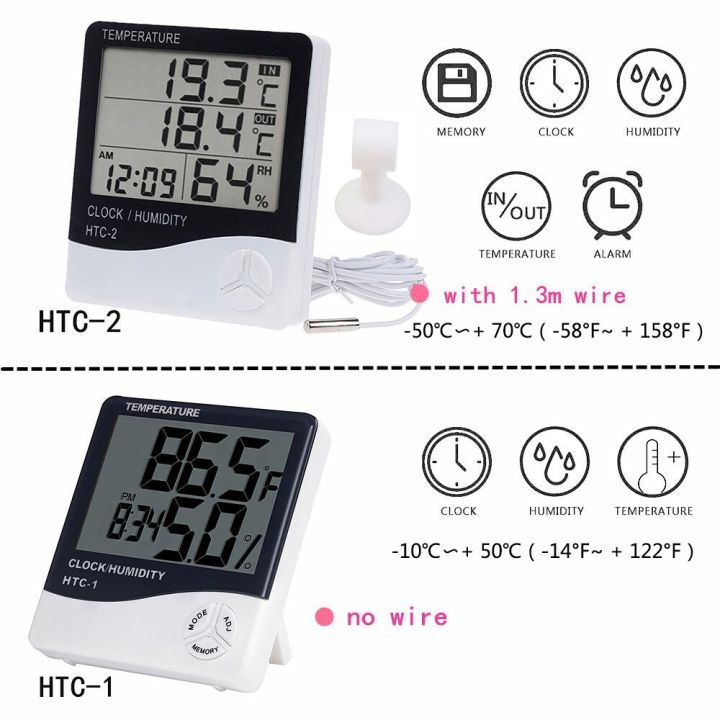 HTC-1%20Or%20HTC-2%20Electronic%20Temperature%20Humidity%20Meter,%20For%20Medical%20Indoor%20Room%20LCD%20Digital%20Thermometer%20Hygrometer%20Weather%20Station%20Alarm%20Clock%20-%20Image%202