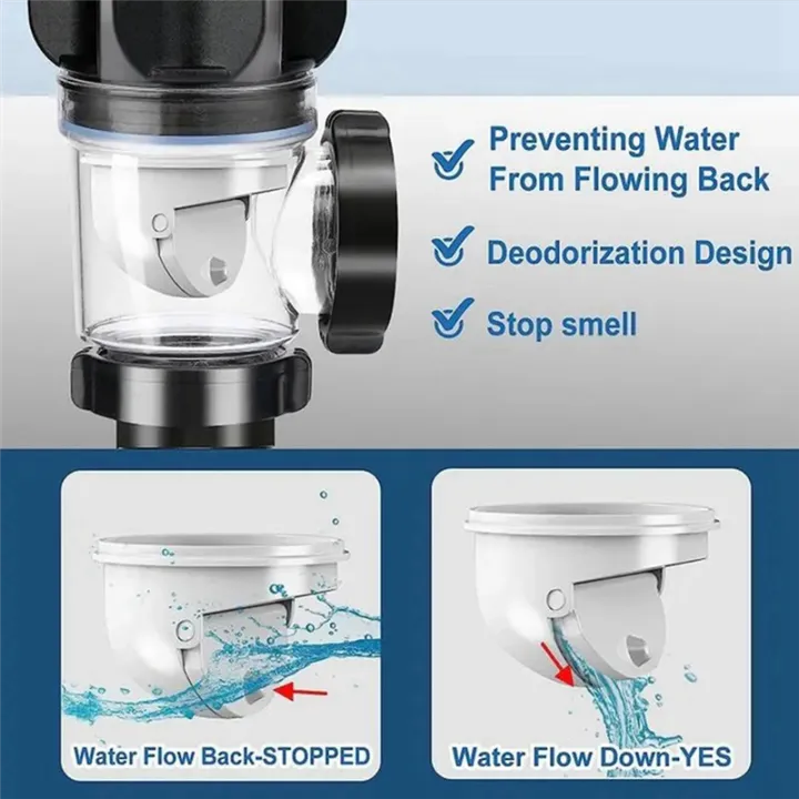 Wash%20Basin%20Water%20Pipe%20Anti-Odor%20Anti-Blocking%20Universal%20Basin%20Water%20Set%20Washbasin%20Horizontal%20Wall%20Row%20to%20Save%20Space%20-%20Image%203
