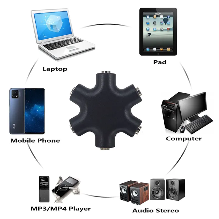 Multiple%20Headphone%20Splitter%205%20Jack%203.5mm%20Audio%20Adapter%201%20Male%20to%205%20Port%20Female%20Splitter%20with%203.5mm%20Stereo%20Cable%20for%20Earphone%20-%20Image%204