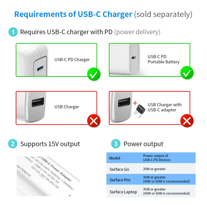 %E3%80%90FUPANG%E3%80%91USB%20C%20PD%2015V%20power%20charger%20cable%20for%20Surface%20Pro%207/6/5/4/3/go/Book%20laptop%201/2%20-%20Image%208