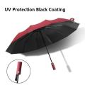 RHS Online Fully Automatic Men Male Business 12 Ribs Super Windproof Large Anti UV Umbrella Sun Rain Women Folding Umbrellas.