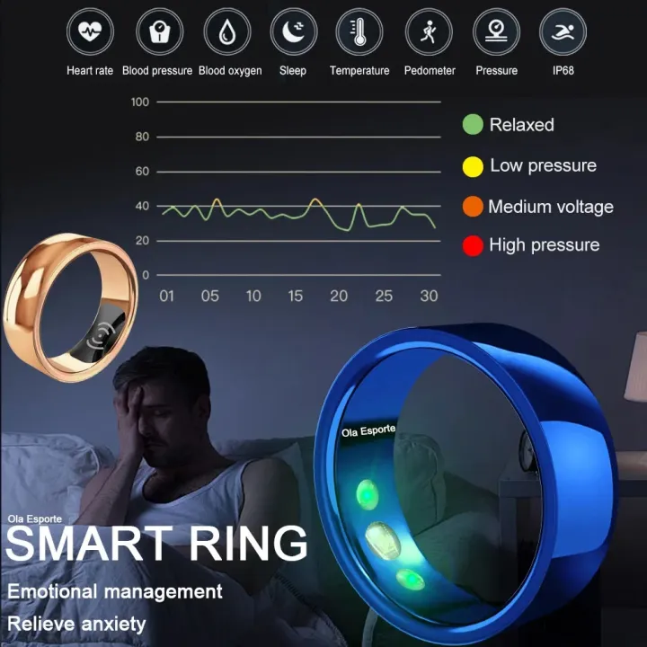 Smart%20Ring%20For%20Men%20Women%20Bluethooth%20Blood%20Pressure%20Heart%20Rate%20Sleep%20Monitor%20Wateproof%20Activity%20Fitness%20Tracker%20for%20ios%20Android%20-%20Image%202