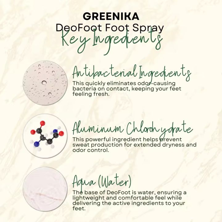 1%20pc%2050ml%20Greenika%20DeoFoot%20%20Anti%20Perspirant%20Shoe%20Deodorizer%20Spray%20Anti%20Perspirant%20Deo%20Spray%20Foot%20Spray%20Anti%20Odor%20Men%20Foot%20Deodorant%20Spray%20with%20Tawas%20Deodorant%20Whitening%20-%20Image%205