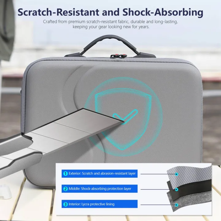 For%20DJI%20Neo%20STARTRC%20Upgraded%20Shoulder%20PU%20Storage%20Bag%20Handbag%20(Grey)%20-%20Image%208