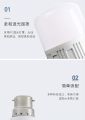 iPOWER Energy Saving Light Bulb led Bulb 20 Watt Base B22 (pin).