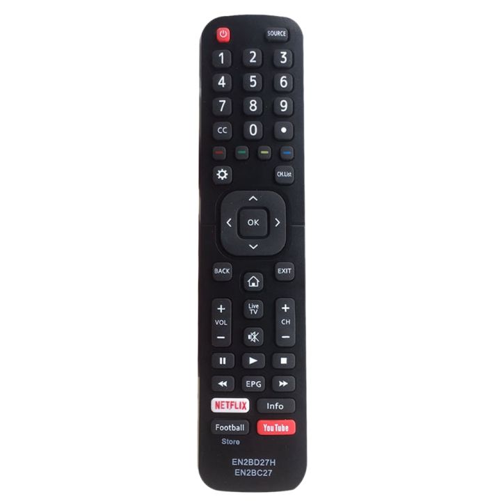 NAMUNY TV Remote Control, for Intelligent TV Remote Control EN2BC27/EN2BD27H Replace Remote Controls