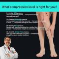 Open Toe Compression Socks, 20-30 mmHg Toeless Compression Stockings, Knee High Calf Compression Socks, Support Hose for Varicose Veins, Nursing & Maternity, Relief Shin Splints, Men & Wome, (1 Pair).