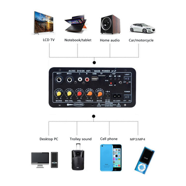 Bluetooth%20Audio%20Amplifier%20Board%20Hifi%20Stereo%20Audio%20Amplifier%20Digital%20Power%20Amp%20Taotai%20-%20Image%202