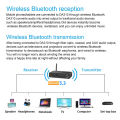 DAC310B Digital To Analog Audio Converter V5.3 Receiver Transmitter Coaxial Optical Bypass Aux Jack USB Multi-mode Input.