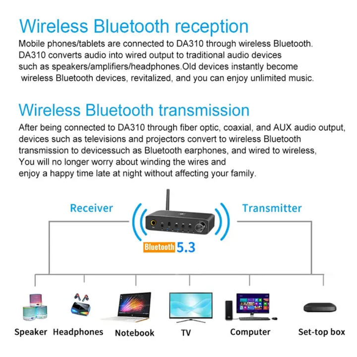 DAC310B%20Digital%20To%20Analog%20Audio%20Converter%20V5.3%20Receiver%20Transmitter%20Coaxial%20Optical%20Bypass%20Aux%20Jack%20USB%20Multi-mode%20Input%20-%20Image%206