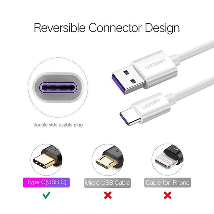 %E3%80%90original%E3%80%91%20Vickmiu%205A%20USB%20Tipe%20C%200.3M/1M%20untuk%20C2%20S9%20S8%20Huawei%20P30%20Pro%20Pengisian%20Cepat%20Ponsel%20Charger%20Putih%20Kabel%20USB%20Pengisian%20-%20Image%206