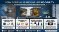 Sony Official 55 Inch 4K Ultra HD HDR Smart Google TV (55X80K / K-55S30) - 100% Genuine - Official Brand Warranty.