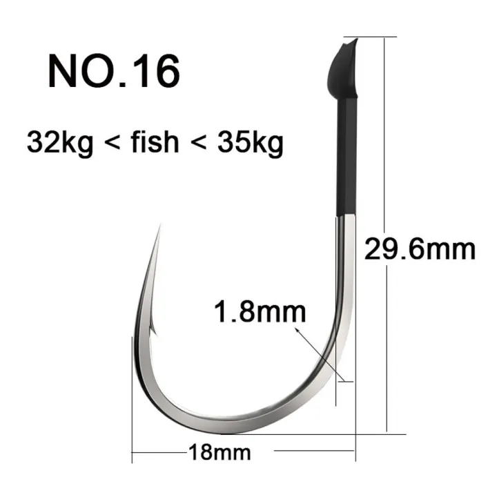 High%20Carbon%20Accessories%20Lure%20Hooks%20Barbed%20Fishing%20Hooks%20Carp%20Hooks%20Big%20Fish%20Hooks%20Fishing%20Hooks%20Set%20-%20Image%204