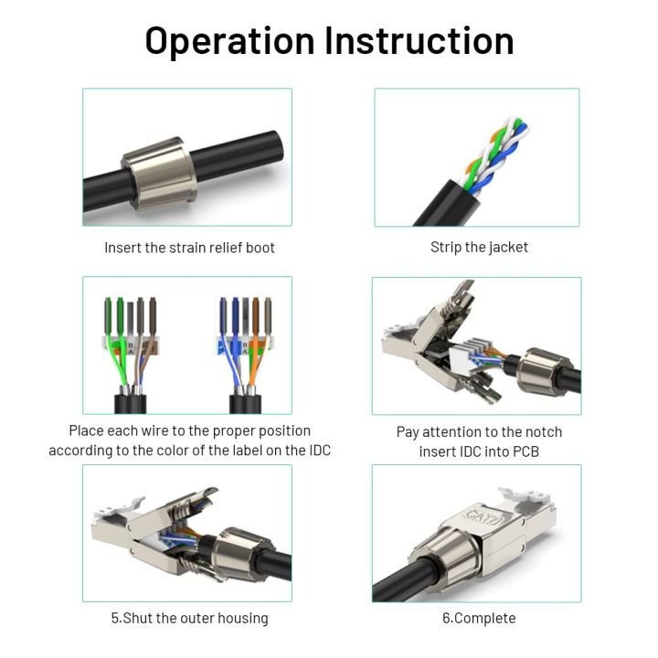 ZoeRax%20Cat8%20Cat7%20Cat6A%20RJ45%20Connector,%20Tool-Free%20Toolless%20Shielded%20Ethernet%20Termination%20Plug%20for%20Solid%20Bulk%20S/FTP%20Ethernet%20Cable%20-%20Image%206