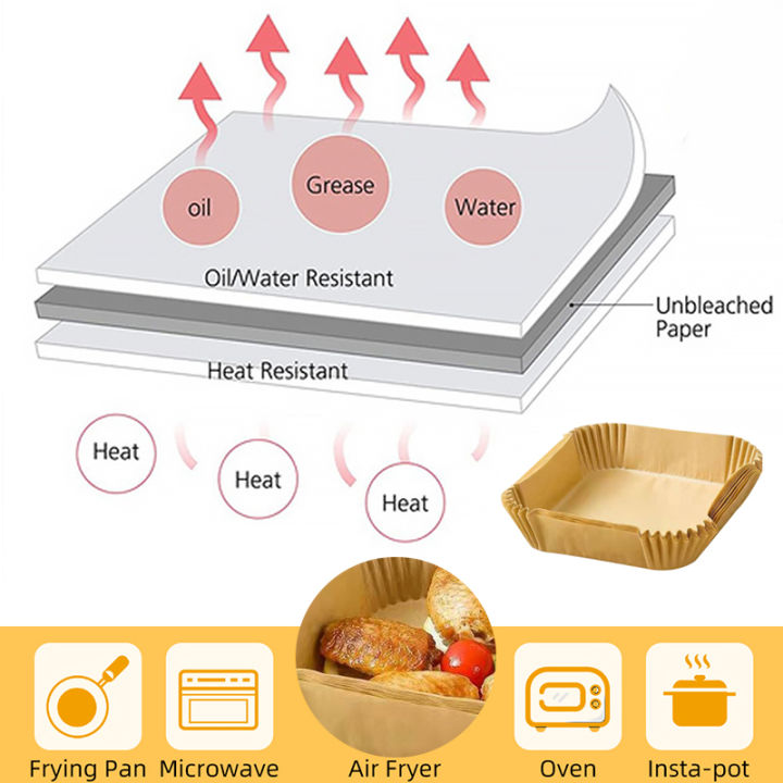 %EF%BC%88New%EF%BC%8950/100Pc%20quare%20Air%20Fryer%20Paper%20Liner%20Oil-proof%20Airfryer%20Dipoable%20Tray%20Air%20Fryer%20Without%20Oil%20Baking%20Paper%20For%20Manga%20Grill%20Pizza%20Plate%20-%20Image%208