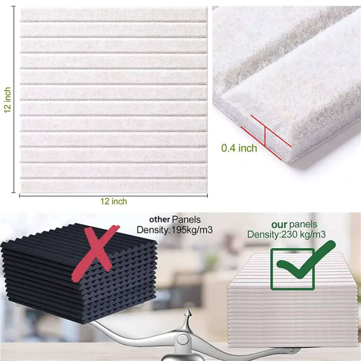 32%20Pcs%20Acoustic%20Panels,Sound%20Proof%20Wall%20Panels,for%20Studio%20Absorbs%20Sound%20and%20Eliminates%20Echoes(White)%20-%20Image%206