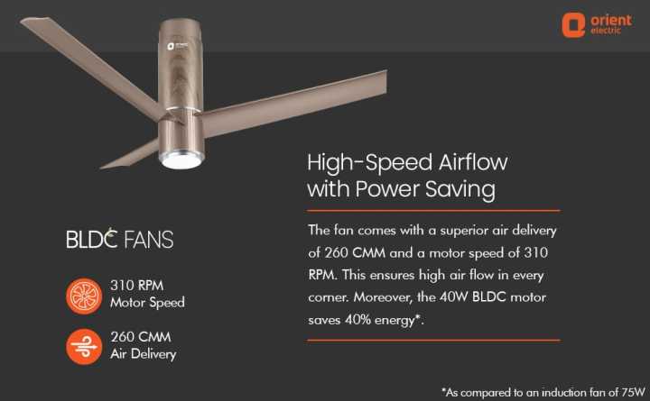 Orient%20Aeroslim%20BLDC%20Motor%2048"%20Smart%20Inverter%20Ceiling%20Fan%20with%20IOT,%20Remote%20&%20Under%20Light%20(Brown)%20-%20Image%207