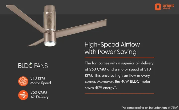 Orient%20Aeroslim%20BLDC%20Motor%2048"%20Smart%20Inverter%20Ceiling%20Fan%20with%20IOT,%20Remote%20&%20Under%20Light%20(Brown)%20-%20Image%207