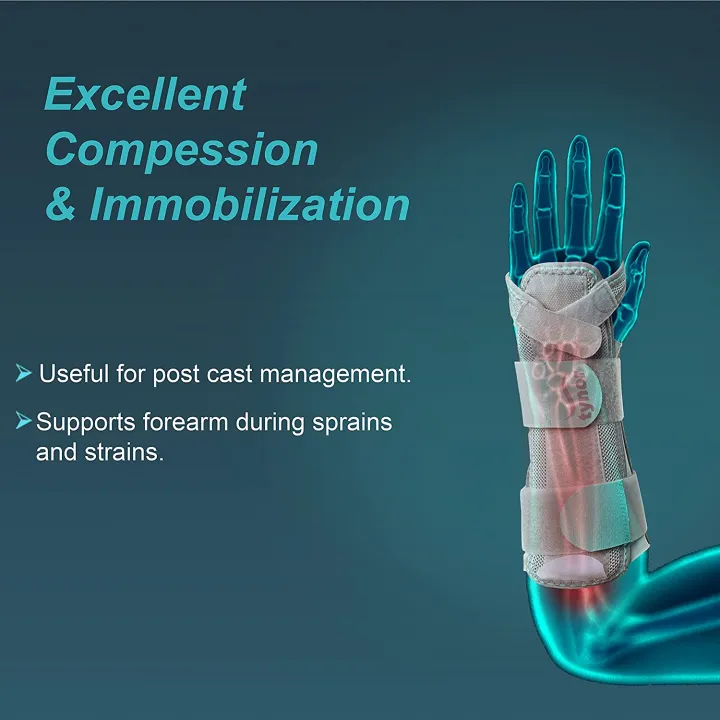 TYNOR%20Forearm%20Splint%20Universal%20Support%20&%20Immobilization%20-%20Image%205