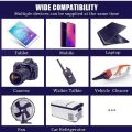 Car Power Inverter 1500W 12V/24V To 220V Socket Charger Adapter Converter Multifunctional 4 USB Vehicle Inverter for Car Truck.