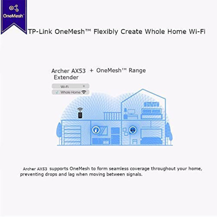 TP-Link%20Archer%20AX53%20AX3000%20Dual%20Band%20Gigabit%20Wi-Fi%206%20Router%20-%20Image%207