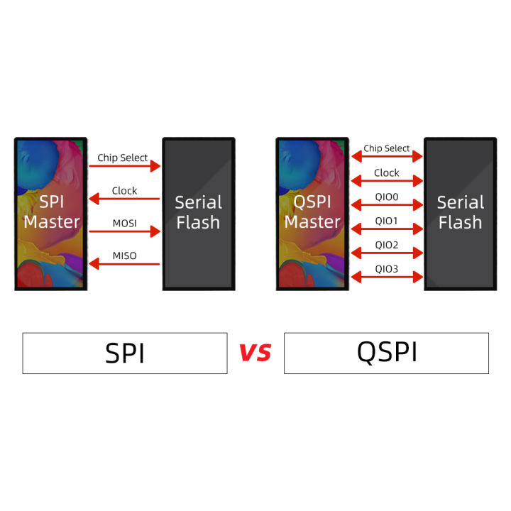 %E3%80%90Limited%20stock%E3%80%91%20Lily%20Go%20T-display-S3%20AMOLED%20ESP%2032-S3%201.91%20inch%20AMOLED%20development%20board%20-%20Image%205