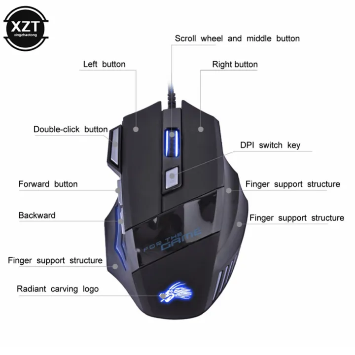 Professional%20Shenlong%207-button%20Gaming%20Mouse%20LED%20Optical%20USB%20Wired%20Mice%20for%20Pro%20Gamer%20High%20Quality%20-%20Image%206